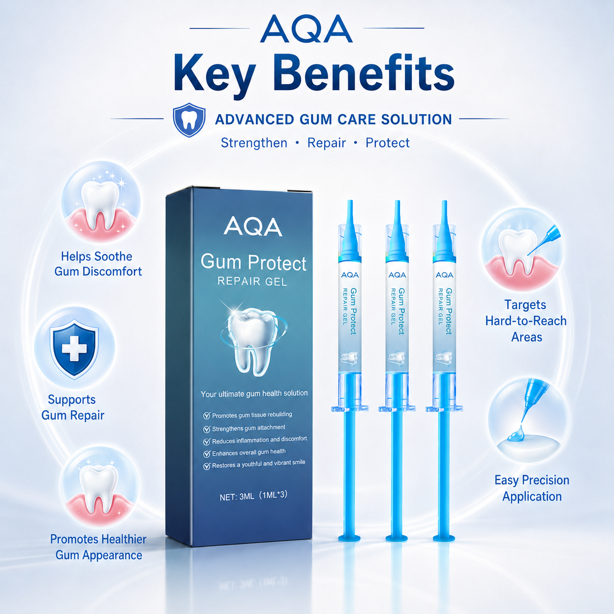 AQA Gum Protect REPAIR GEL